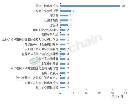 值得听-挂机方案挂机方案加密怎么导入（欧亿5）挂机论坛(2)